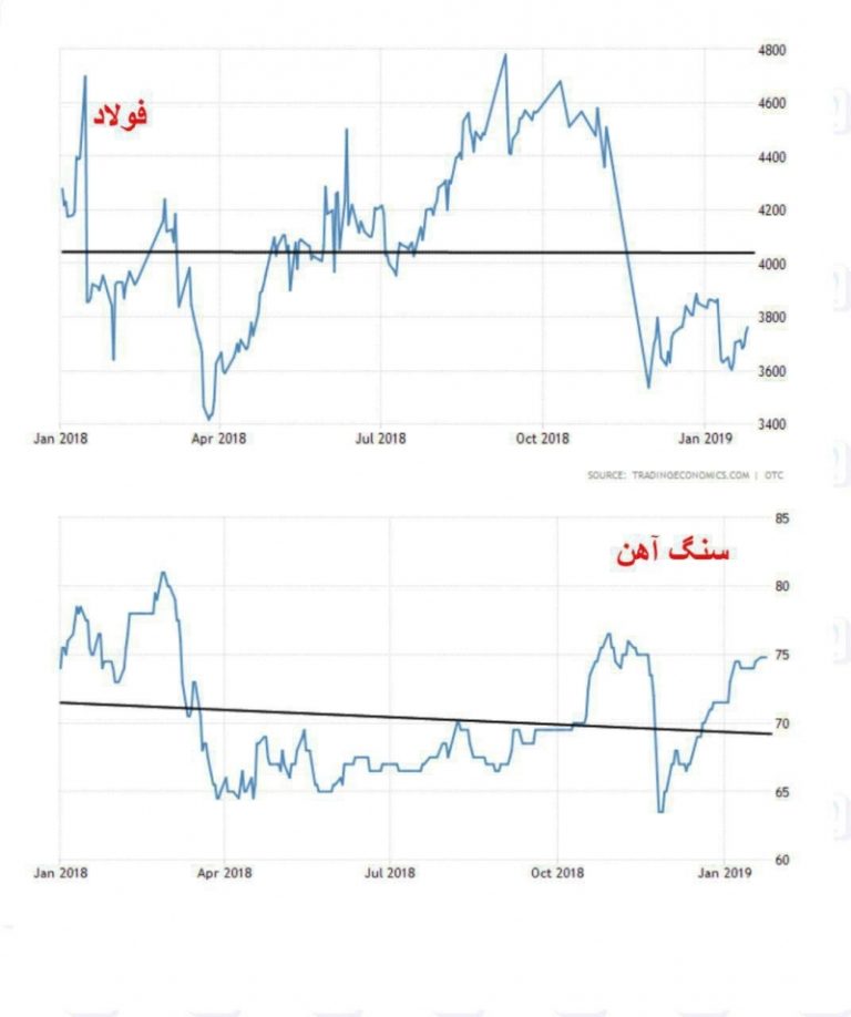 photo ۲۰۱۹ ۰۱ ۲۶ ۱۰ ۵۸ ۴۲ 800x956 1