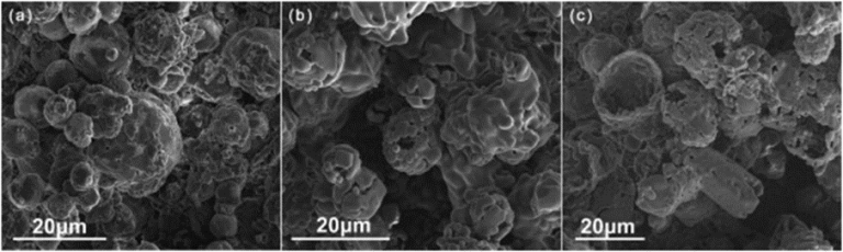 آلیاژ Al-W با آنتالپی احتراق حجمی بالا 7 image 9
